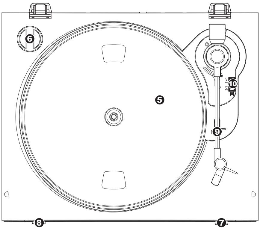 ION AUDIO ION PROFILE PRO - COMMANDES PRINCIPALES - 1