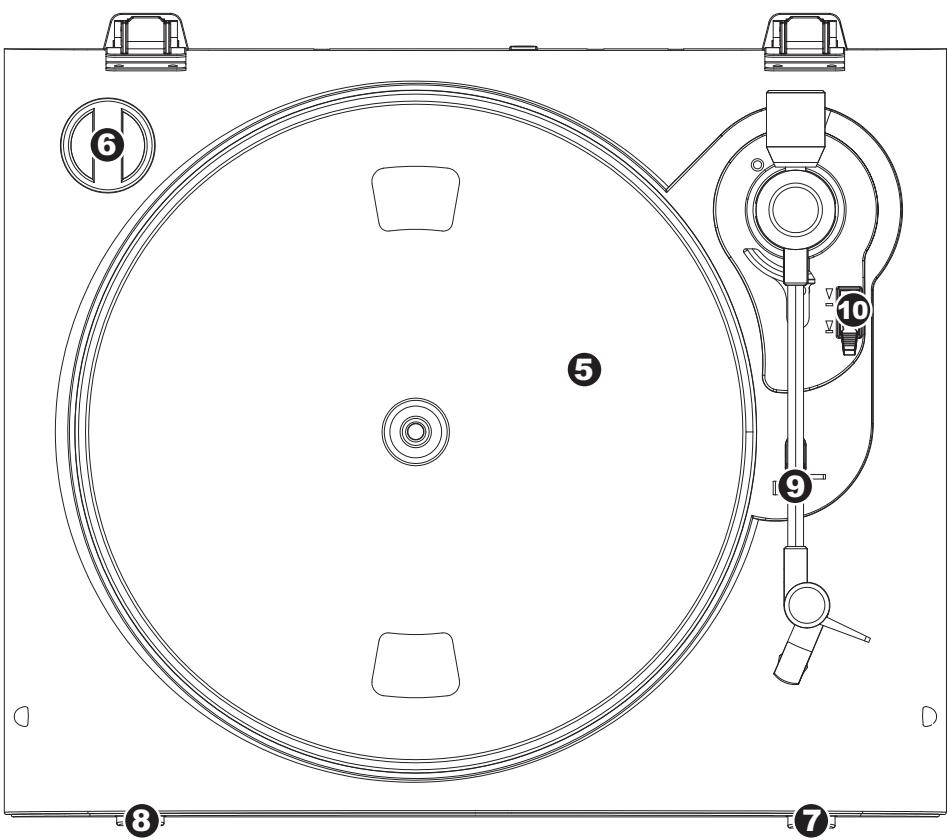 ION AUDIO ION PROFILE PRO - GENERAL CONTROLS - 1