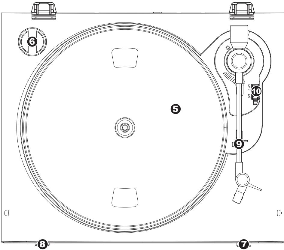 ION AUDIO ION PROFILE PRO - CONTROLES GENERALES - 1