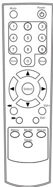 SCANSONIC I100 - 1