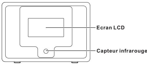 SCANSONIC I100 - EMPLACEMENT DES COMMANDES - 1