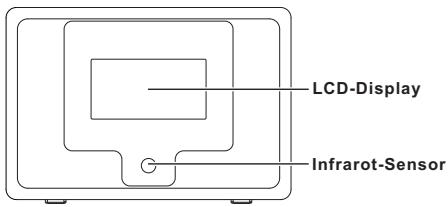 SCANSONIC I100 - BEDIENELEMENTE UND FUNKTIONEN - 1