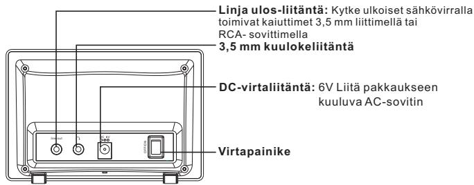 SCANSONIC I100 - OHJAUSPAINIKKEET - 2