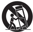 SCANSONIC IN200 - INSTRUCTIONS DE SÉCURITÉ IMPORTANTES - 1