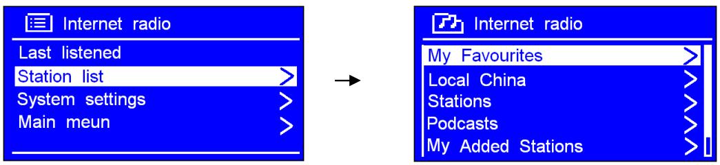 SCANSONIC IN200 - Accès au réseau sans fil - 1