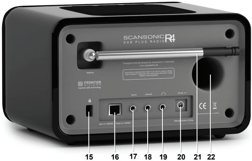 SCANSONIC R4 WEBRADIO - Avis de non responsabilité - 2