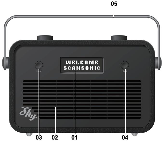 SCANSONIC SKY - Avertissement légal - 1