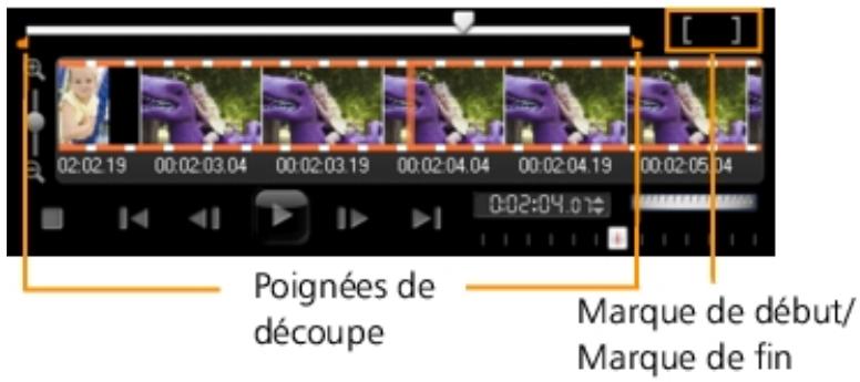 COREL VIDEOSTUDIO X4 PRO - Pour découvrir un clip avec les poignées de découverte dans le découverte d'une seule séance - 1
