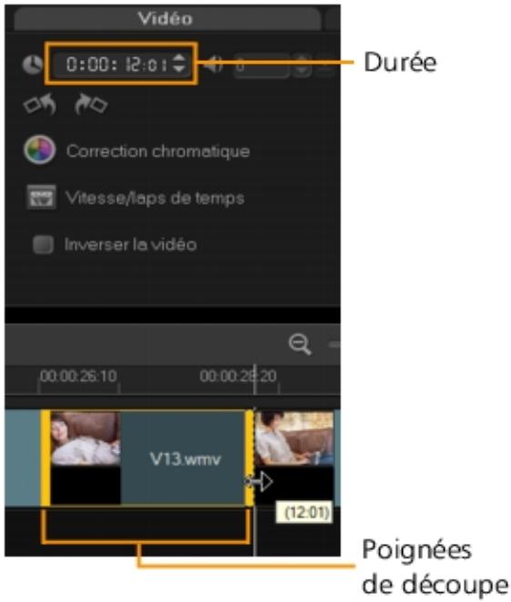 COREL VIDEOSTUDIO X4 PRO - Pour découvrir une série à l'aide de la zone durée - 1