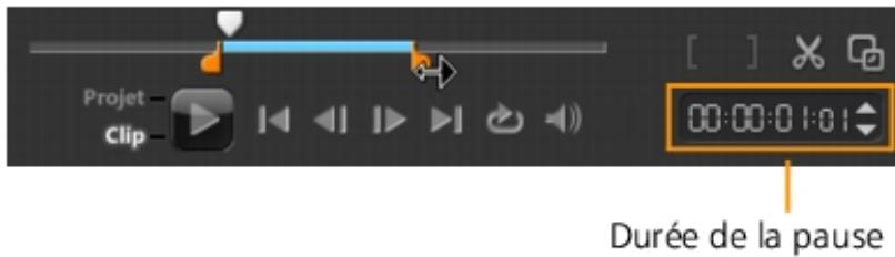 COREL VIDEOSTUDIO X4 PRO - Pour appliquer un mouvement à un clip incrustation - 2