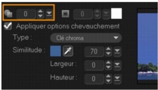 COREL VIDEOSTUDIO X4 PRO - Pour appliquer de la transparence à un clip d'incrustation - 1