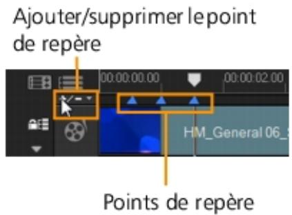 COREL VIDEOSTUDIO X4 PRO - Pour ajouter des points de repère dans votre projet - 3