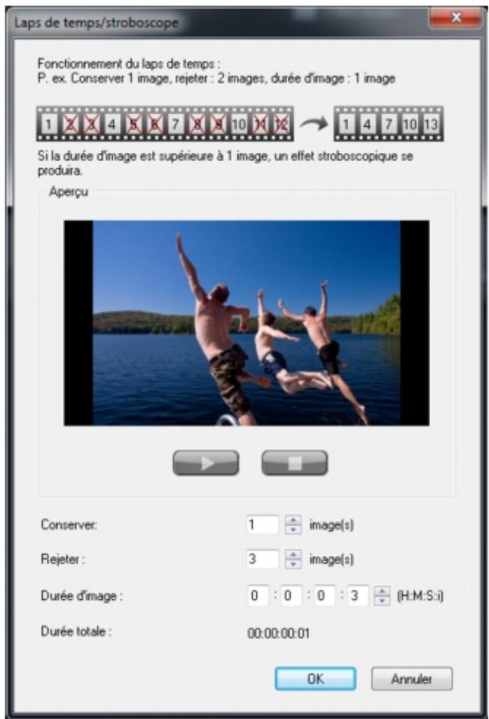 COREL VIDEOSTUDIO X4 PRO - Pour appliquer un effet accéléré/stroboscopique sur vos photos - 1