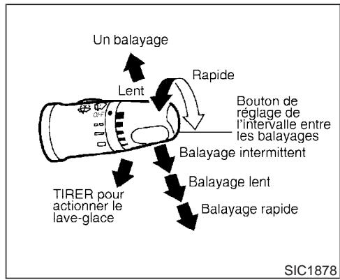 INFINITI M45 - COMMANDE D'ESSUIE-GLACE ET DE LAVE-GLACE - 1