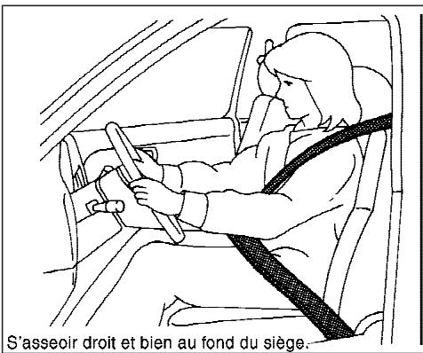 INFINITI M45 - SYTÉME DE RETENUE SUPPLEMENTaire - 1