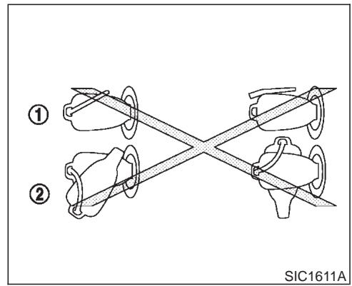 INFINITI M45 - Comment arrête l'alarme - 1