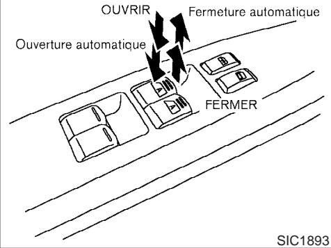 INFINITI M45 - Immobilisation des glaces des passagers - 1