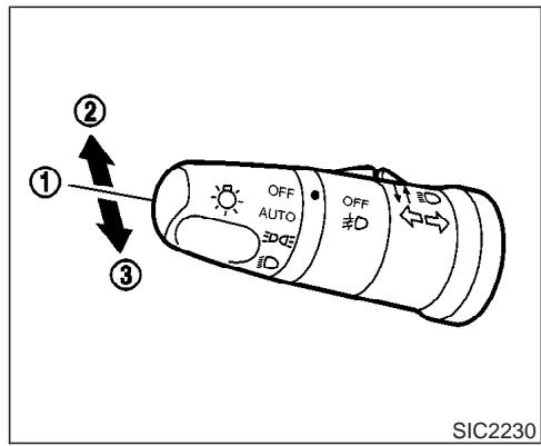 INFINITI M45 - Temporisation d'extinction d'éclairage automatique - 1