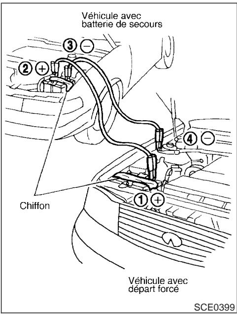 INFINITI M45 - ATTENTION - 1