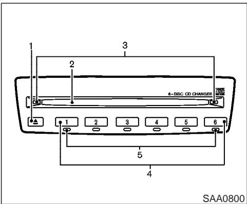 INFINITI M45 - Touche《CD》： - 1