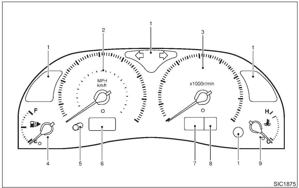 INFINITI M45 - INSTRUMENTS ET INDICATEURS - 1