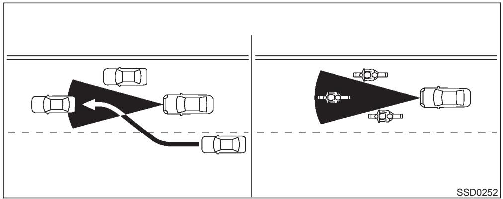 INFINITI M45 - Conduite avec régulateur de vitesse intelligent - 1