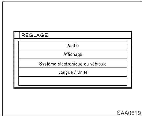INFINITI M45 - COMMENT UTILISER L'OPTION «RéGLAGE» - 2