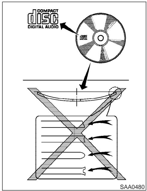 INFINITI M45 - PRECAUTIONS DE FONCTIONNEMENT DU SYSTème AUDIO - 1