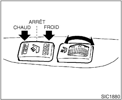 INFINITI M45 - SIÈGE CLIMATISÉ (si le vehicule en est équipé) - 1