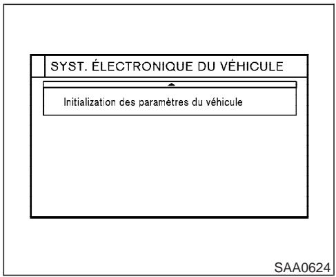 INFINITI M45 - Double affichage des commandes audio et climatisation - 3