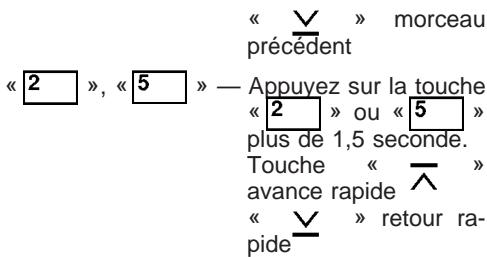 INFINITI M45 - Touche《CD》： - 1