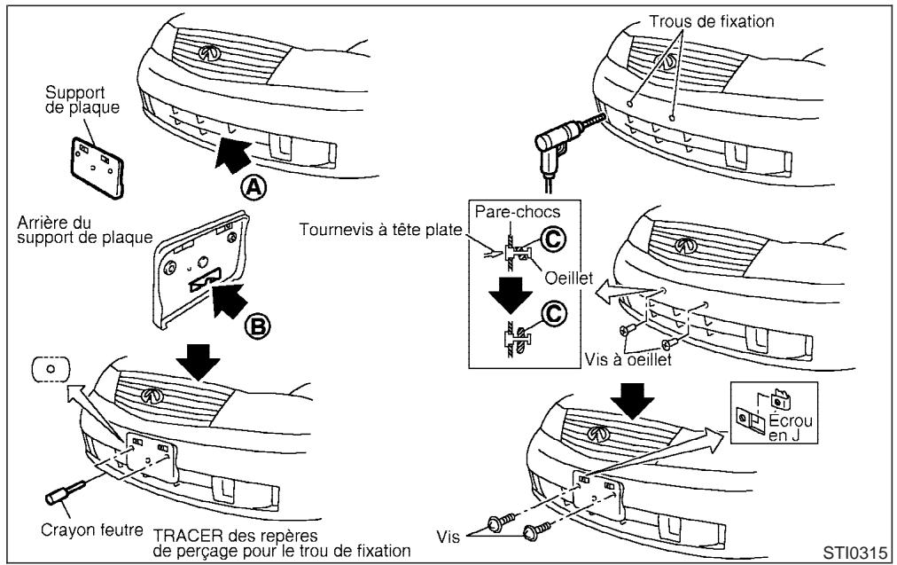 INFINITI M45 - POSE DE LA PLAQUE D'IMMATRICULATION AVANT - 1