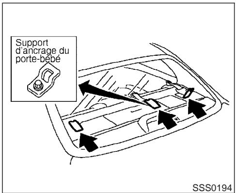 INFINITI M45 - ATTENTION - 1