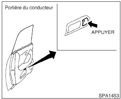 INFINITI M45 - TRAPPE DU RÉSERVOIR DE CARBURANT - 1