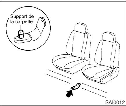 INFINITI M45 - CARPETTES - 1