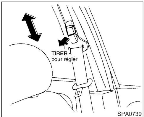 INFINITI M45 - Vérification du fonctionnement des ceintures de sécurité - 1
