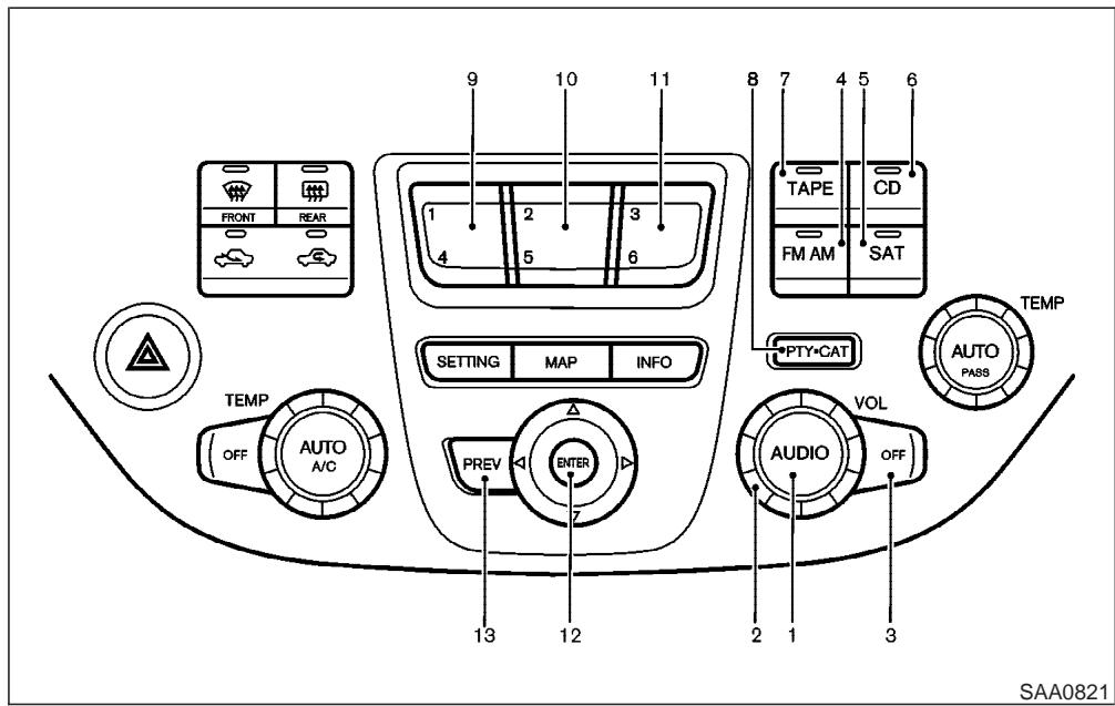 INFINITI M45 - RADIO FM-AM-SAT AVEC LECTEUR DE CASSETTES ET CHANGEUR DE DISQUES COMPACTS (CD) - 1