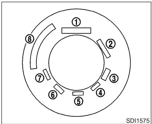 INFINITI M45 - ÉTIQUETTE DE PNEU - 1