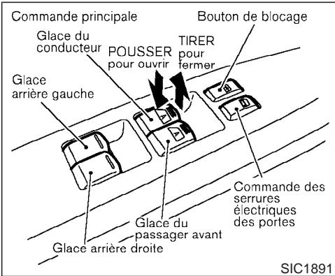 INFINITI M45 - GLACES - 1