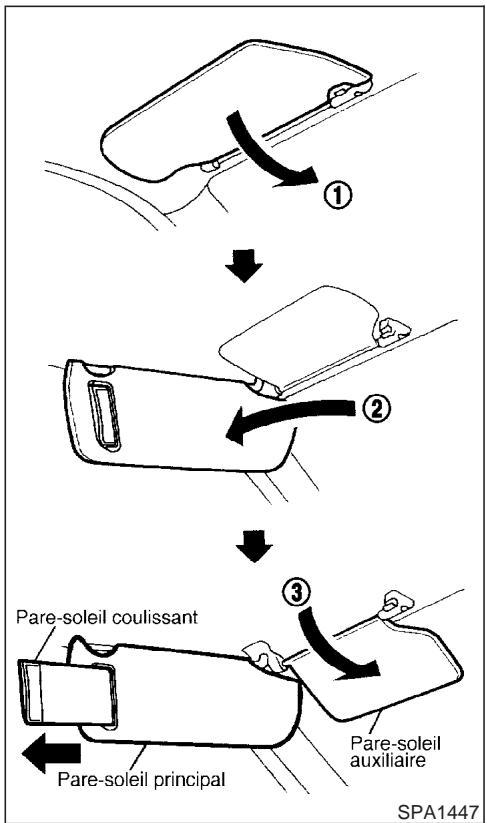 INFINITI M45 - PARE-SOLEIL - 1