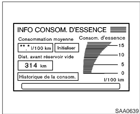 INFINITI M45 - Informations de l'ordinateur de bord - 2