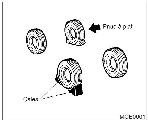 INFINITI M45 - ATTENTION - 1