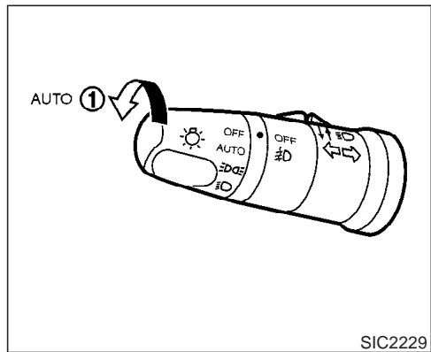 INFINITI M45 - Eclairage - 1