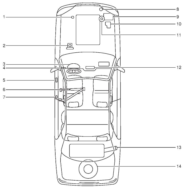 INFINITI M45 - MÉTHODE RECOMMANDÉE DE RODAGE DU VÉHICULE NEUF : - 1