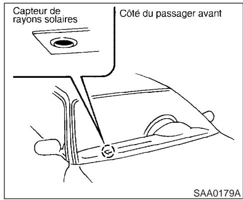 INFINITI M45 - CONSEILS DE FONCTIONNEMENT - 1
