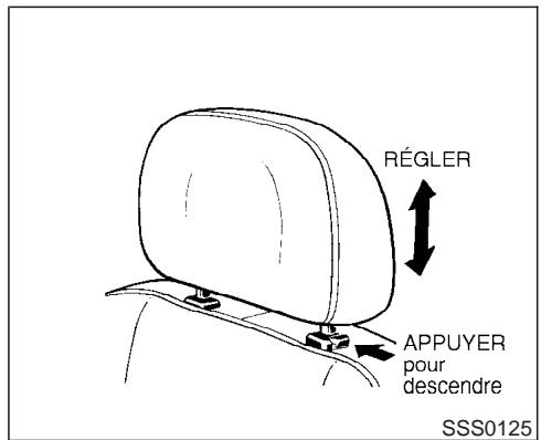 INFINITI M45 - Support lombaire (siège du conducteur) - 1