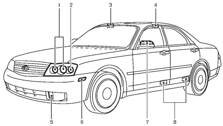 INFINITI M45 - AMPOULES - 1