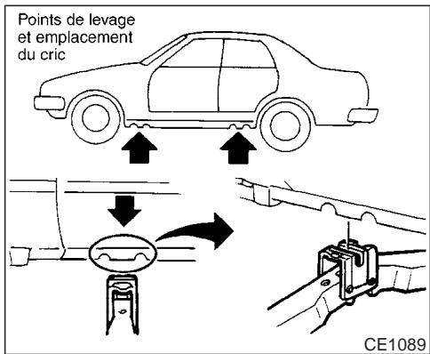 INFINITI M45 - PRECAUTION - 1