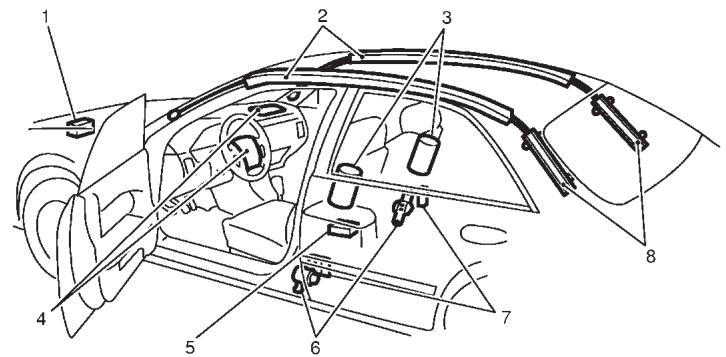 INFINITI M45 - ATTENTION - 5