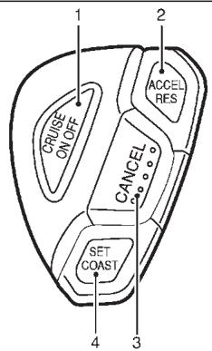 INFINITI M45 - ATTENTION - 1